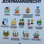 Jedermannsrecht verständlich